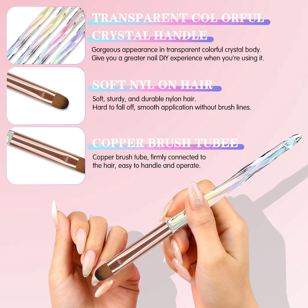 Набор профессиональных кистей  – обзор и цена Nail Art Quotes